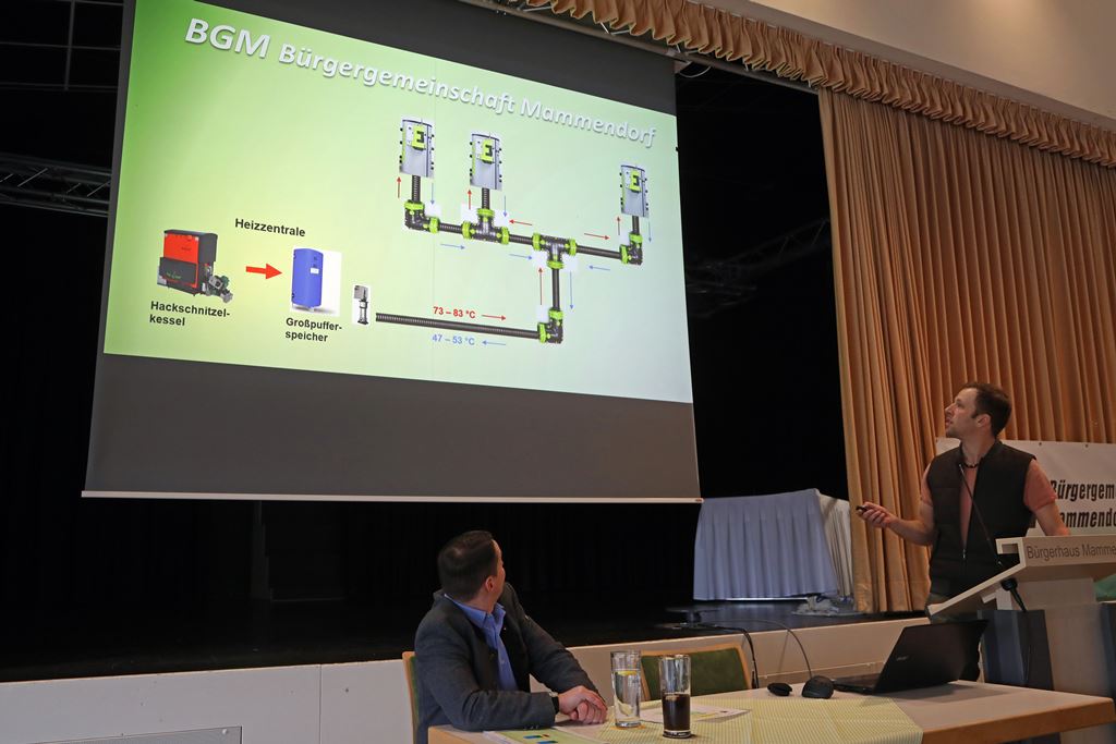 29.02.2020 – Informationsveranstaltung zum Thema Nahwärmekonzept der BGM